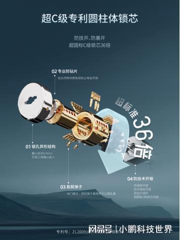 的深耕探索者以专业铸标杆九游会网站王力：安防技术(图2)